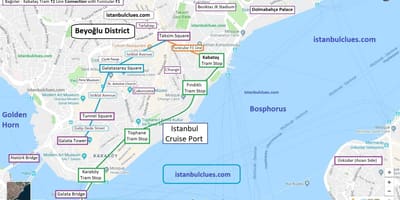 伊斯蒂克拉尔街伊斯坦布尔的地图